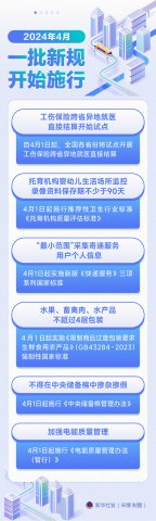 4£һ¹濪ʼʩ