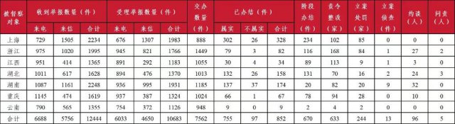 �����ֵڶ���������̬����������Լ̸���������