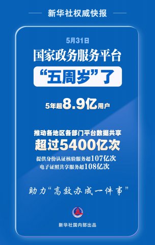 5곬8.9ûƽ̨ݼ