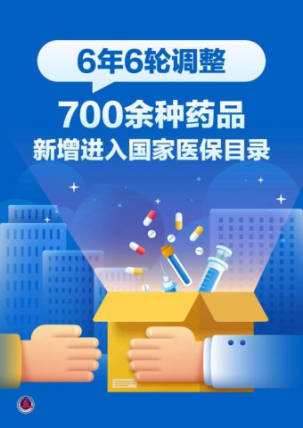 66ֵ700ҩƷҽ