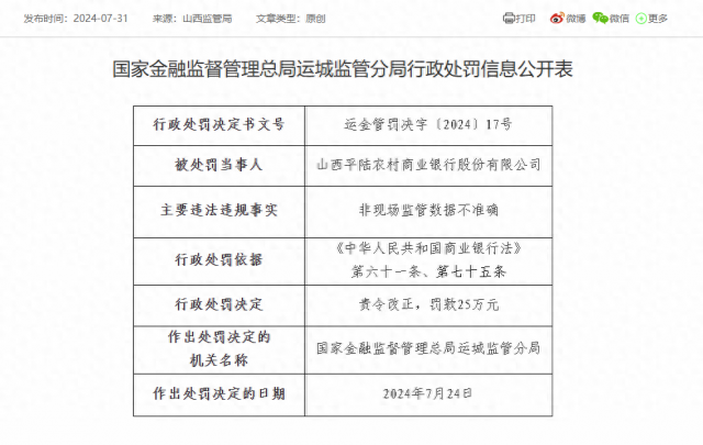 ɽ��ƽ½ũ�����б���25������ֳ�������ݲ�׼ȷ