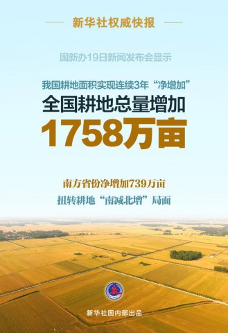 1758Ķҹء