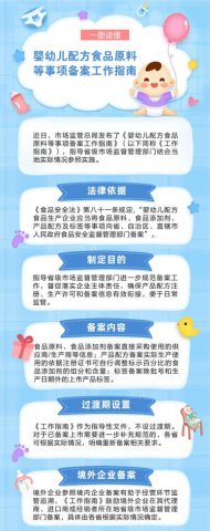 �г�����ַܾ�����Ӥ�׶��䷽ʳƷԭ�ϵ����������ָ�ϡ�