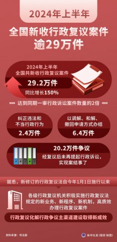 ˾��������һ������������Ͱ����ٽ��������׻���