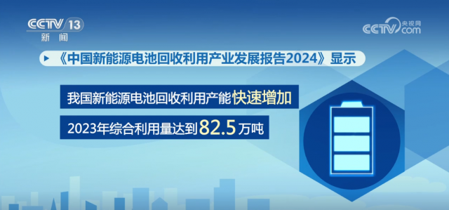 �ҹ�����Դ��ػ��ղ�ҵ�ʿ��ٷ�չ̬��