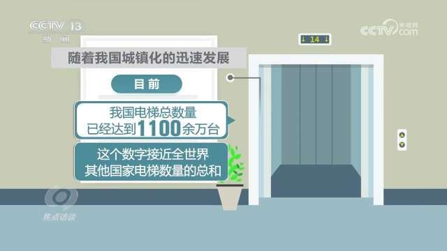 䡱 θ