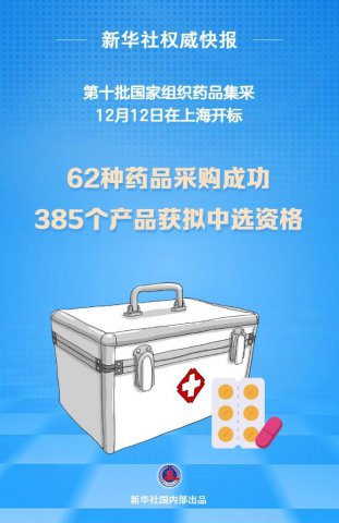62ҩƷ ʮ֯ҩƷɿ