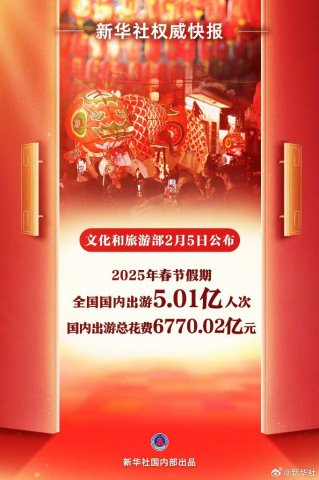 Ļβ2025괺ڼĻг