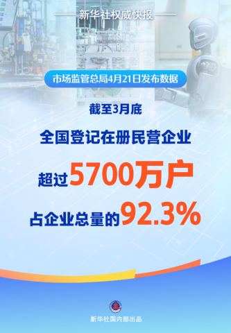 ȫǼڲӪҵ5700