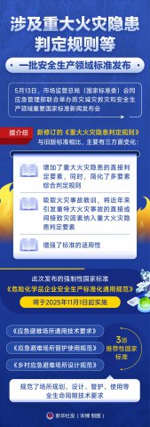 漰شж һȫ׼