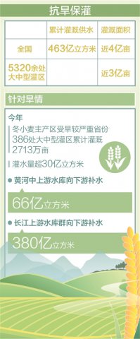 ۼƹˮ463