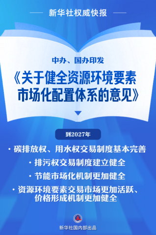 а졢ӡڽȫԴҪгϵ