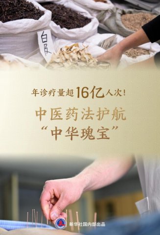 16˴Σҽҩл屦