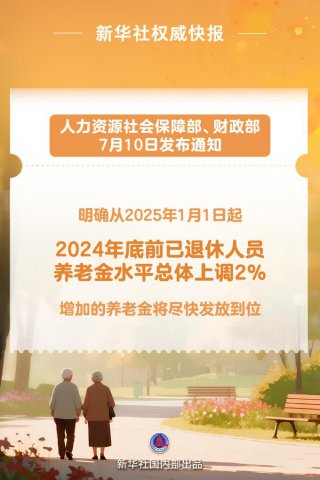 ϵ2% 2025ԱϽ