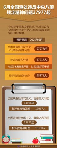 6ȫ鴦Υ涨27977