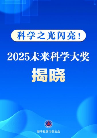 ��ѧ֮��������2025δ����ѧ�󽱽���