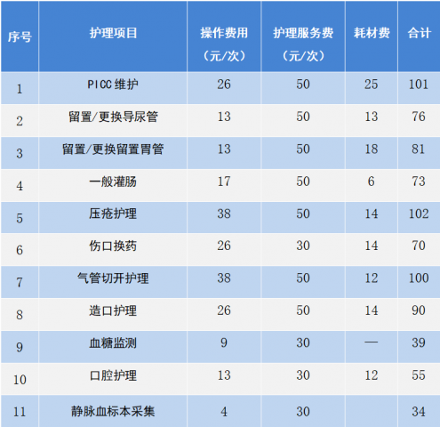 �������� ����ذ������˳��еڶ�ҽԺ����Լ��������ʽ����