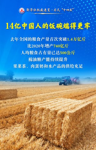ũҵǿ裬ȡЩ½չ