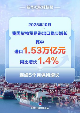 �ҹ���������5���±�������