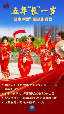 �����꣬�ҹ��˾�Ԥ�������֡�������1��࣡