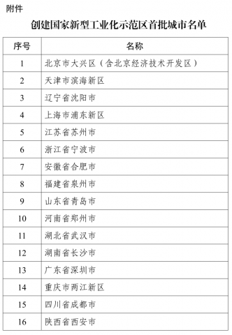 6���ϰ񣡴����������͹�ҵ��ʾ��������������������