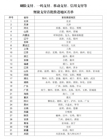 ����ҽ�����֧���ƽ�������������