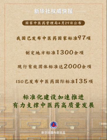 ����97�� �ҹ���ҽҩ��׼����������ƽ�