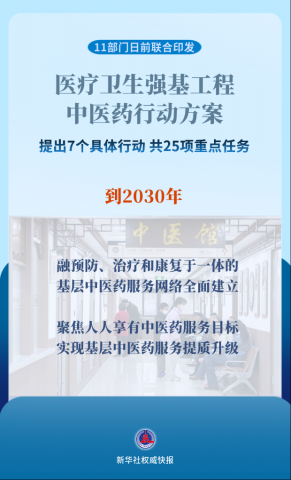 δ�����������ҽҩ������������
