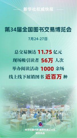 ������ζ�� �鲩�ύ�׶11��Ԫ