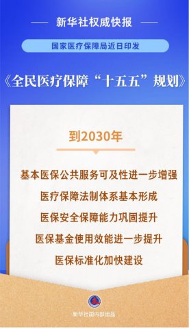 δ�����꣬ҽ�Ʊ�������������Ч