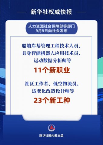 11����ְҵ23���¹��ַ���