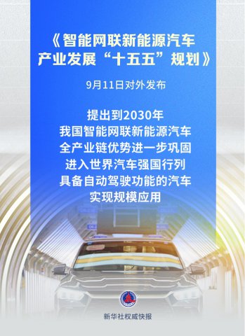 �ҹ������2030�������������ǿ������