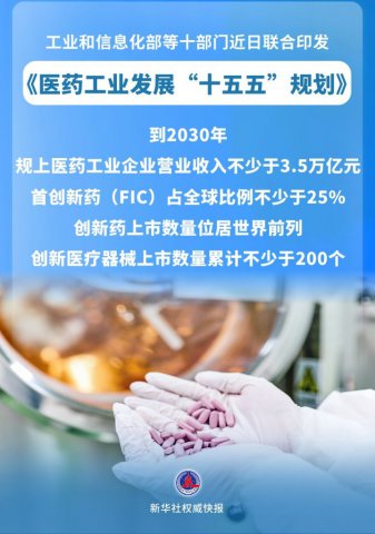 ҽҩ��ҵ��չ��ʮ���塱�滮����