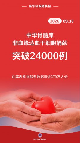 �л�������ѪԵ��Ѫ��ϸ������ͻ��24000��